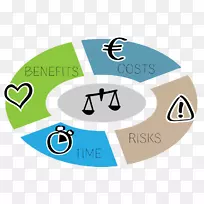 业务案例成本分析项目业务分析-业务案例-空若网 业务案例成本分析项目业务分析-业务案例-空若网