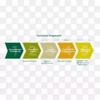 品牌标志-设计-空若网 品牌标志-设计-空若网