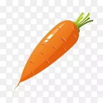 ºúÂܲ·µ°¸âÊ߲˺úÂܲ·-¿ÕÈôÍø ºúÂܲ·µ°¸âÊ߲˺úÂܲ·-¿ÕÈôÍø