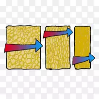 材料矩形设计-空若网 材料矩形设计-空若网
