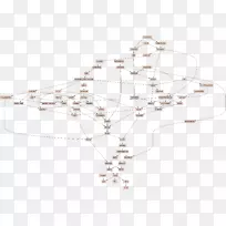 线点设计-空若网 线点设计-空若网