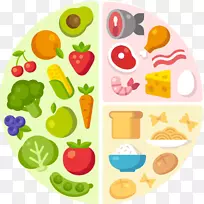 食物金字塔健康饮食金字塔营养健康-空若网 食物金字塔健康饮食金字塔营养健康-空若网