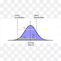 三角点图-三角形-空若网 三角点图-三角形-空若网