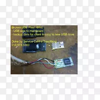 ���ӵ���Ԫ��.usb��λ���-������