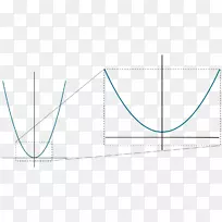 �����߽���������ѧ׶-��ѧ-������