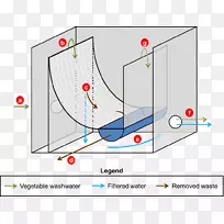 直线点角线-空若网 直线点角线-空若网