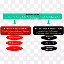 Ʒ�Ʋ������-������