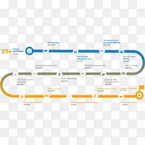 品牌材料设计-空若网 品牌材料设计-空若网