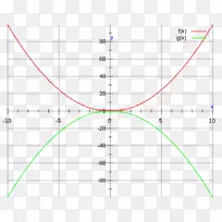 直线点角线-空若网 直线点角线-空若网