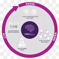 第二街区部落奥斯汀酷物业公司奈良逻辑公司。-空若网 第二街区部落奥斯汀酷物业公司奈良逻辑公司。-空若网