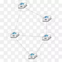 技术体珠宝.技术-空若网 技术体珠宝.技术-空若网