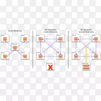 �ߵ���֯-����-������