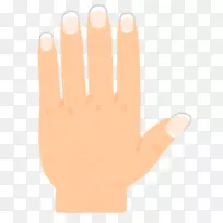 ���ñ����ģ��Ϳѻ�����Ĵָ-��ͼ��-������