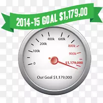 ����������.���ǵ�Ŀ��-������