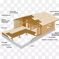 ͹��ذ彨�����̿������ľ�װ�-������