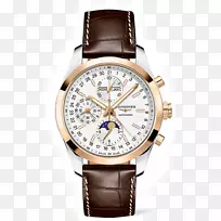 �Զ���Tissot����ʱ��-������