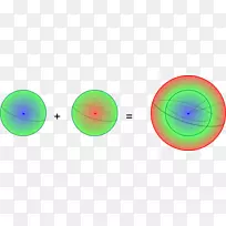 Poincar������3-��ͬ����ѧ-��ѧ-������