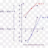 线角点字体线-空若网 线角点字体线-空若网
