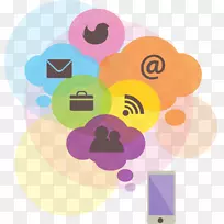 社交媒体营销博客-社交媒体-空若网 社交媒体营销博客-社交媒体-空若网