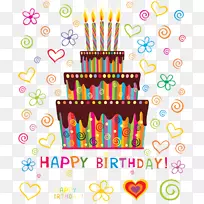 生日快乐-空若网 生日快乐-空若网