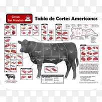 ����˹ţ��ţ��Ĵ����ǲ�ţ����-������