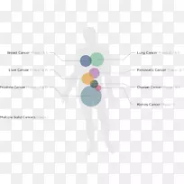 ƽ�����Ʒ��ͼ-���-������