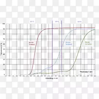直线点角线-空若网 直线点角线-空若网