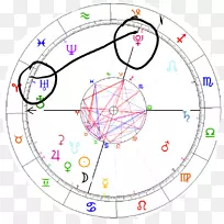 圆点图时钟圆-空若网 圆点图时钟圆-空若网