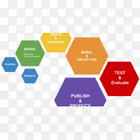 ���˼άͷ�Է籩ʽ��ѧ�����֯���-������