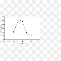 三角形白点三角形-空若网 三角形白点三角形-空若网