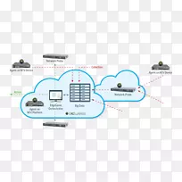 电子组织电子元件设计-空若网 电子组织电子元件设计-空若网