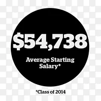 ��Ƶ��-�绰�Խ����ŵ绰-����ɭ�ָ���-������