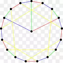 圆对称点角图案-圆-空若网 圆对称点角图案-圆-空若网