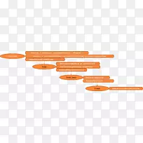 Ʒ�Ʋ������-������