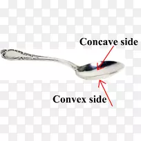 汤匙身体珠宝思考盒外-镜面反光-空若网 汤匙身体珠宝思考盒外-镜面反光-空若网