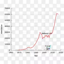 线角点图-空若网 线角点图-空若网