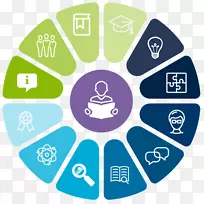 朗辛斯精品自动手表珠宝-校园环境-空若网 朗辛斯精品自动手表珠宝-校园环境-空若网