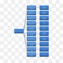 澳大利亚硝酸银化学试剂-澳大利亚-空若网 澳大利亚硝酸银化学试剂-澳大利亚-空若网