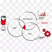 眼部手指夹术-空若网 眼部手指夹术-空若网