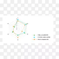 直线点角线-空若网 直线点角线-空若网