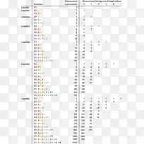 线截图点角线-空若网 线截图点角线-空若网