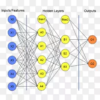 直线点角线-空若网 直线点角线-空若网