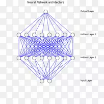 ֱ�ߵ����-������