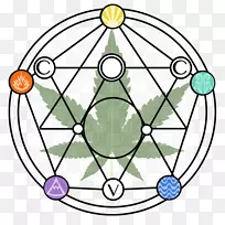 �ռ�ŵ�Գ����г�������������֪-������