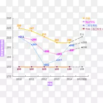 线点角图-线-空若网 线点角图-线-空若网