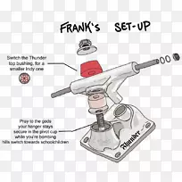 卡车滑板JenKem-JenKem-空若网 卡车滑板JenKem-JenKem-空若网