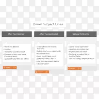 销售业务客户冷电子邮件业务-空若网 销售业务客户冷电子邮件业务-空若网