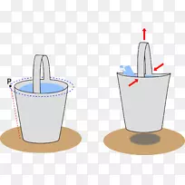 Բ��Ͱ����-��ѧ-Ͱ-������