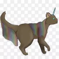 ���룬è������Ȯ�ƣ����ӣ�è-������