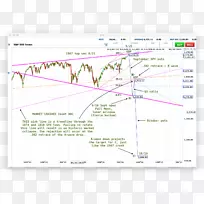 线点图-线-空若网 线点图-线-空若网